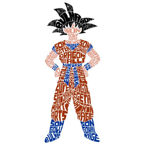 Goku Thumbnail